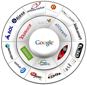 product search engine optimization